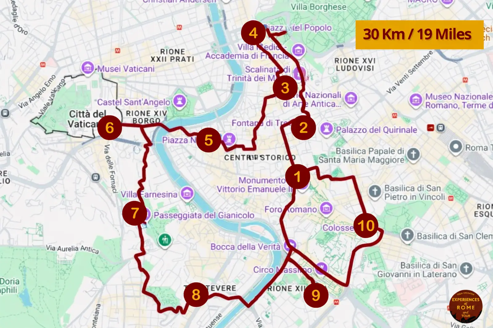 itineraio tour roma